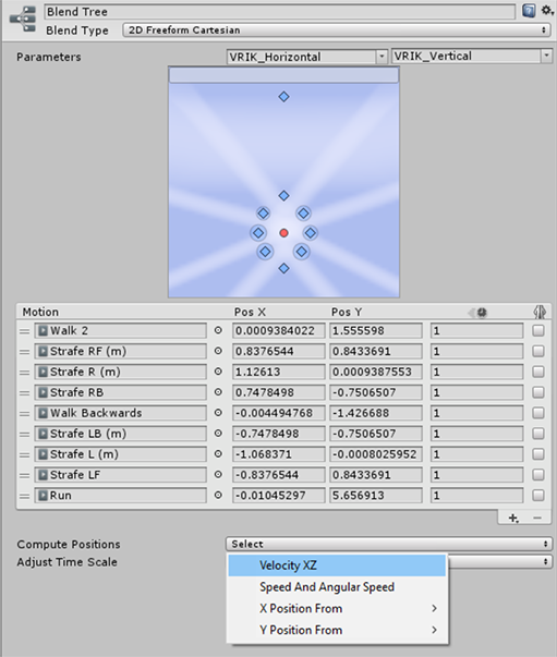 VRIKLocomotionBlendTree.png